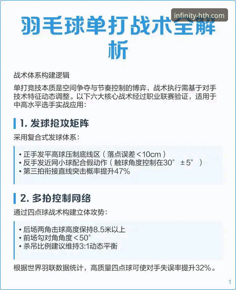 尤伯杯半决赛技术复盘指南：王祉怡逆转山口茜的战术密码与华体会平台观赛体验