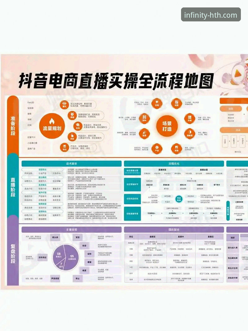 华体会体育官方app 华体会平台提升观赛体验的实用指南:从下载到直播全流程解析
